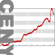 Cenove zpravodajstvi.gif